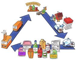 external image TvvpGX78_recycling_loop.gif