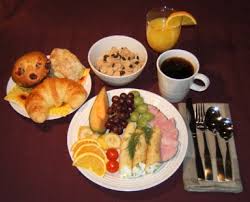 Do you skip Breakfast?
