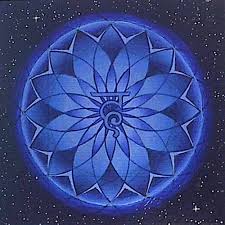 throat chakra