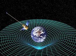 Foto di theory of relativity - edu