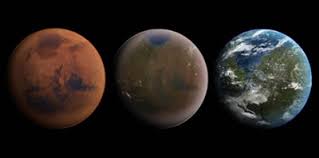 Terraform Mars