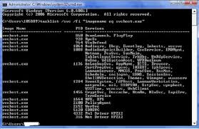 Tìm hiểu về svchost.exe