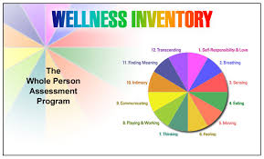 Foto di wellness - net