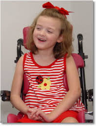 Rett Syndrome