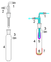 Sublimation apparatus