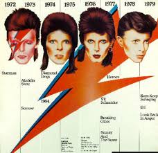 Foto di bowie - morethings