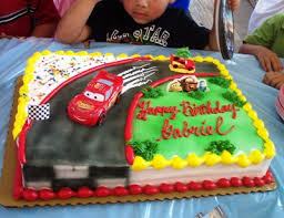 http://tbn1.google.com/images?q=tbn:Q8ld26Nb6lxWFM:http://blog.fachisthers.com/UserFiles/image/Nov%25202007/Birthday%2520Cake.jpg