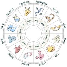 ابراج Horoscope