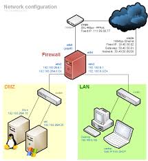 ISP Firewalls
