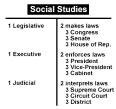 Click to get more examples and instructions