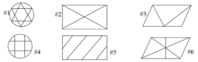 One of the figures below lacks a 
