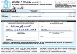 Foto di rapidshare redditi - it
