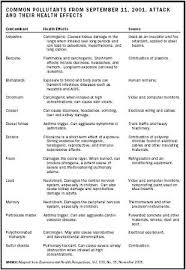 20mg x 90pills generic lasix buy