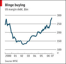  great Economic Depression?
