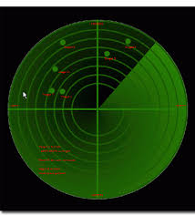 Radar Screen