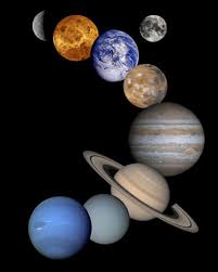 The inner planets are Mercury,