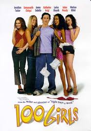 100 Girls (2000) Icon
