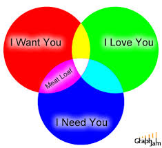 apa itu cinta @ isuhangat